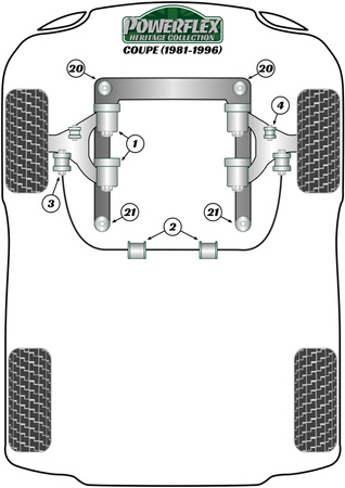 Tylna tuleja przedniego wózka 10mm Powerflex Heritage Collection Audi 80 / 90 - inc S2/RS2 & Quattro (1976 - 2000) & Coupe (1981-1996) PFF3-121-10H