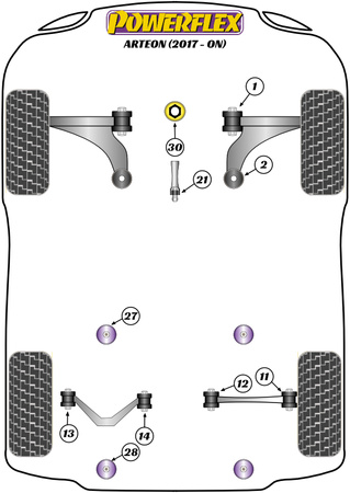 Mažesnis sukimo momentas Mount maža įvorė Powerflex poliuretano įvorė Road Series Volkswagen Arteon (2017 on) PFF3-1325