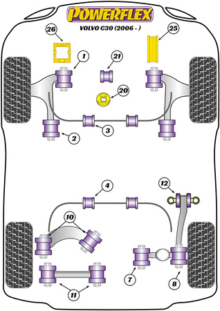 Hátsó stabilizátor az alváz perselyéhez 21mm Powerflex poliuretán szilent Road Series Volvo C30 (2006 - 2013) PFR19-1204-21