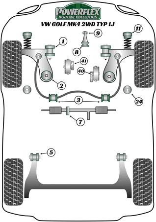 Kormányrúdra szerelhető persely Powerflex poliuretán szilent Heritage Collection Volkswagen Golf Golf MK4 (1997 - 2004) Golf MK4 2WD Typ 1J (1997-2004) PFF85-416H