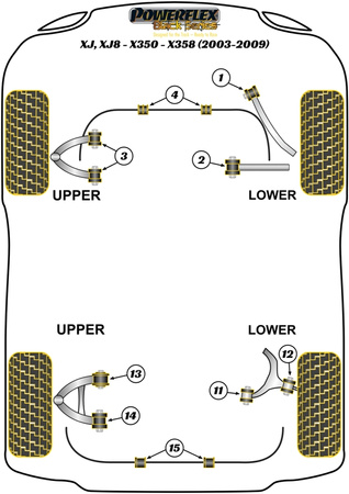 Hintere Stabilisatorbuchse 23mm Powerflex Polyurethanbuchse Black Series Jaguar (Daimler) XJ, XJ8 - X350 - X358 (2003 - 2009) PFR27-615-23BLK