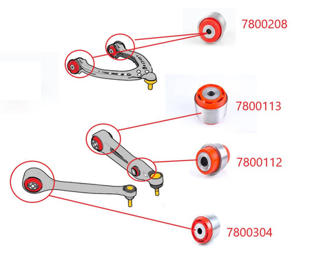 Front upper wishbone bush - MPBS: 7800208 Tesla Model S, X