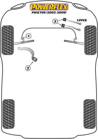 PowerAlign Laufrad-Montageanleitung Stift Powerflex Polyurethanbuchse Road Series Volkswagen Phaeton (2002-2009) PF99-514-15