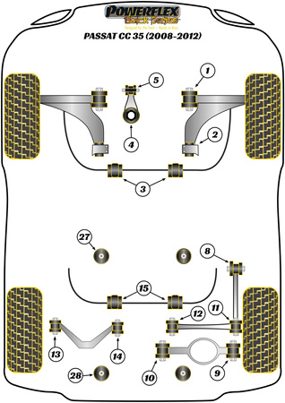 Hátsó stabilizátor persely 19,6 mm Powerflex poliuretán szilent Black Series Volkswagen Passat Models Passat CC 35 (2008-2012) PFR85-515-19.6BLK