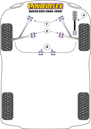 Tuleja wahacza przedniego dolnego wewnętrznego Powerflex Road Series Rover 800 (1986 - 1998) PFF63-801