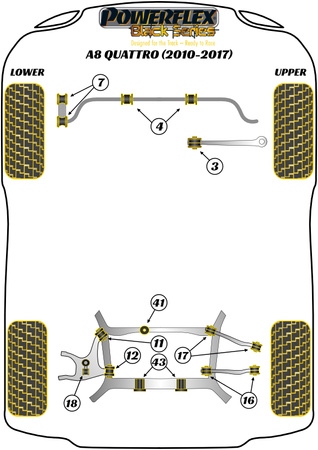 Tylna tuleja drążka stabilizatora Powerflex Black Series Audi A8 / S8 & A8 / S8 D4 (2010 - 2017)\A8 Quattro (2010 - 2017) PFR3-718BLK
