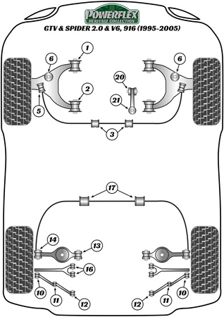 Tuleja mocowania amortyzatora wahacza Powerflex Heritage Collection Alfa Romeo GTV & Spider 916 2.0 & V6 (1995-2005) PFR1-711H