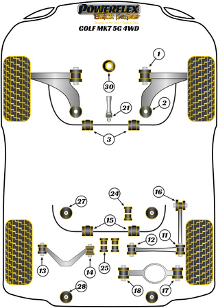 Przednia tuleja przedniego wahacza z regulacją kąta pochylenia Powerflex Black Series Volkswagen Golf & Golf MK7 5G (2012 - 2019)\Golf MK7 5G 4WD inc R (2012-2019) PFF85-501GBLK