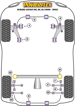 Stabilisator vorne an Chassisbuchse 18mm Powerflex Polyurethanbuchse Road Series Subaru Legacy Legacy BC, BF, BJ (1989 - 1993) PF69-303-18