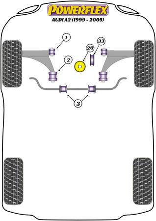 Tylna tuleja przedniego wahacza Powerflex Road Series Audi A2 (1999 - 2005) PFF85-602