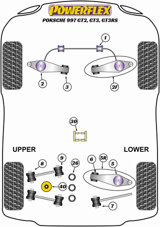 Tuleja stabilizatora przód 25mm Powerflex Road Series Porsche 911 997 (2005-2013) & 997 GT2, GT3 & GT3RS (2006-2013) PFF57-501-25
