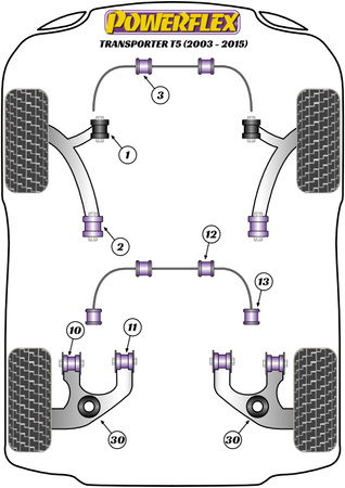 Hinterer Querlenker Innenbuchse Powerflex Polyurethanbuchse Road Series Volkswagen Transporter Models T5 Transporter inc. 4Motion (2003-2015) PFR85-1311