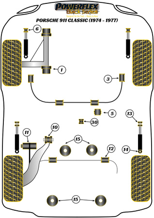 Tylna tuleja drążka stabilizatora 18mm Powerflex Road Series Porsche 911 Classic (1974-1977) PFR57-412-18