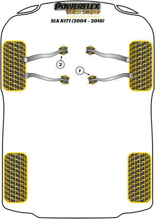 Front Upper Arm Inner Bush Caster Adjustable Powerflex Polyurethane Bush Black Series Mercedes-Benz SLK R171 (2004-2010) PFF40-502GBLK