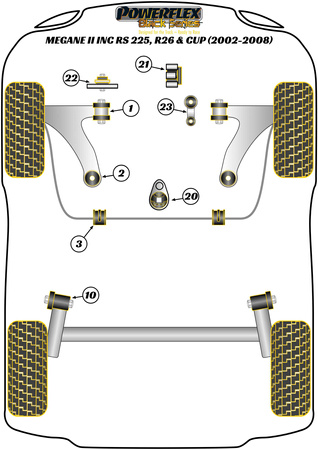 Lower Engine Mount Insert Powerflex Polyurethane Bush Black Series Renault Megane Models Megane II inc RS 225, R26 and Cup (2002-2008) PFF60-820BLK