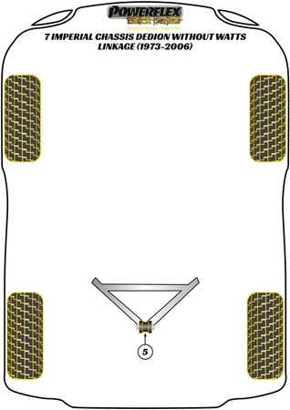 DeDion "A" rėmo centrinė įvorė Powerflex poliuretano įvorė Black Series Caterham 7 (DeDion without Watts Linkage) 7 Imperial Chassis DeDion without Watts Linkage (1973-2006) PF8-903BLK