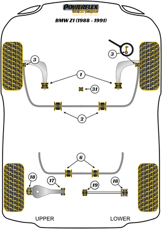 Tylna tuleja przedniego wahacza (E46 Hybrid) Powerflex Black Series BMW Z Series & Z1 (1988 - 1991) PFF5-3601BLK