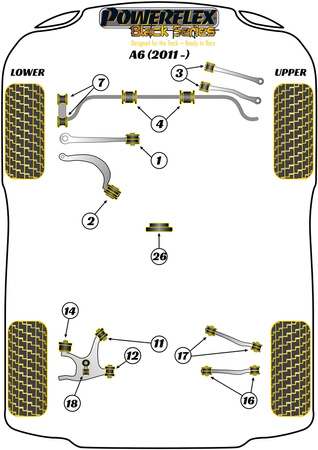 Stabilisatorbuchse vorne 26,8mm Powerflex Polyurethanbuchse Black Series Audi A6 / S6 / RS6 A6 / S6 / RS6 C7 (2011 - 2018) A6 (2011 - 2018) PFF3-204-26.8BLK