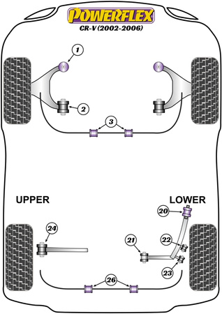 Zestaw śrub regulacji kąta pochylenia PowerAlign (14mm) Powerflex road+black Honda CR-V Models & CR-V Mk2 (2001 - 2006) PFA100-14