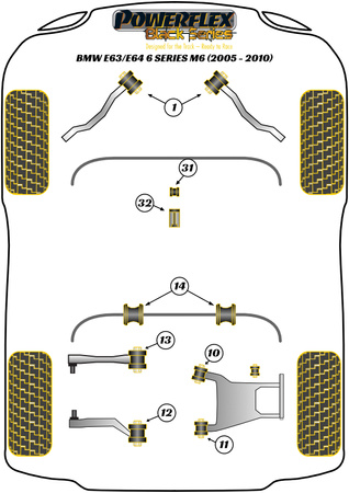 Hintere obere Querlenker-Innenbuchse Powerflex Polyurethanbuchse Black Series BMW 6 Series E63/E64 M6 (2005 - 2011) PFR5-712BLK