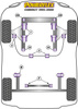 Rear Beam Front Location Bush Powerflex Polyurethane Bush Road Series Audi 80 / 90 - inc S2/RS2 & Quattro (1976 - 2000) Cabriolet (1992 - 2000) PFR3-110