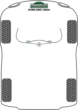 Front Anti Roll Bar Bush 16mm Powerflex Polyurethane Bush Heritage Collection Ford Puma Puma (1997-2001) PFF19-603H