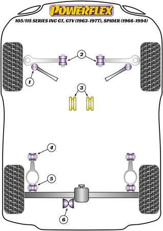 Hátsó T-rúd a diff rögzítő perselyhez Powerflex poliuretán szilent Road Series Alfa Romeo 105/115 Guilia, GT, GTA, GTV (1963-1977) PFR1-305
