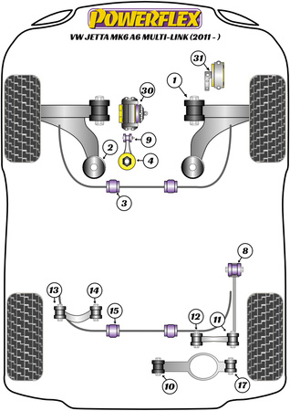 Apatinis variklio laikiklio įdėklas (didelis) takelis Powerflex poliuretano įvorė Road Series Volkswagen Jetta Models Jetta MK6 A6 (2011 - 2018) Jetta MK6 A6 Multi-Link (2011 - 2018) PFF85-704P