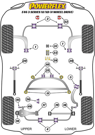 Galinė apsaugos nuo riedėjimo juostos tvirtinimo įvorė 15mm Powerflex poliuretano įvorė Road Series BMW 3 Series E46 (1999 - 2006) E46 Xi/XD (4wd) PFR5-504-15