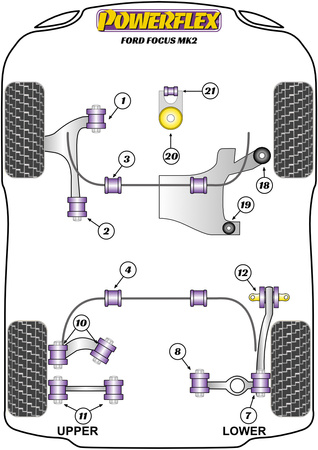 Vorderer Hilfsrahmen Hintere Buchse Powerflex Polyurethanbuchse Road Series Ford Focus Models  Focus Mk2 inc ST and RS (2005-2010) Focus MK2 (2005-2010) PFF19-1219