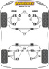 Tuleja przedniego stabilizatora 22mm Powerflex Road Series Maserati Merak (1972 - 1983) PF17-503-22