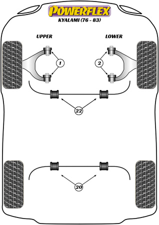 Priekinė apsaugos nuo riedėjimo juostos įvorė 22mm Powerflex poliuretano įvorė Road Series Maserati Kyalami (1976 - 1983) PF17-503-22