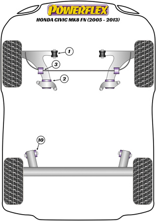 Vordere Stabilisatorbuchse Powerflex Polyurethanbuchse Road Series Honda Civic Models Civic Mk8 FK/FN inc. Type-R (2005 - 2012) PFF25-503-24