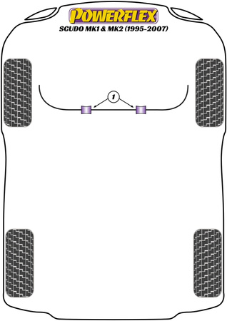 PowerAlign Laufrad-Montageanleitung Stift Powerflex Polyurethanbuchse Road Series Fiat Scudo MK1, MK2 (1995 - 2007) PF99-512-125