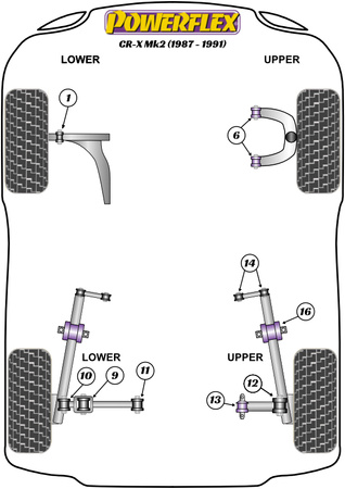 Rear Trailing Arm Mounting Bush Powerflex Road Series Honda CR-X Models & CR-X Mk2 (1987-1991) PFR25-113