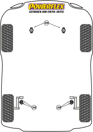 Engine Mount Bush  Powerflex Polyurethane Bush Road Series Citroen SM (1970 - 1975) PFF12-1220