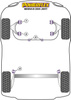 Tylna tuleja przedniego wahacza Powerflex Road Series Vauxhall / Opel MERIVA MODELS & Meriva B (2011 - 2017) PFF80-802