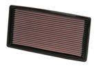 K&N Luftfiltereinsatz CHEVROLET Blazer 4.3L - 33-2042