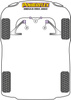 Przednia tuleja przedniego wahacza Powerflex Road Series Vauxhall / Opel Omega B 1994-2003 PFF80-902