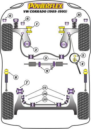 Tulejki przedniego oczkowego łącznika stabilizatora 12mm Powerflex Road Series Volkswagen Corrado (1989-1995) & Corrado 53L (1989 - 1995) PFF85-208