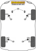Front Bump Stop Kit Powerflex Polyurethane Bush Road Series Citroen ID ( 1959 - 1975) PFF12-340