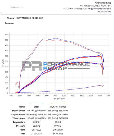 Carbon-Ansaugsystem für BMW B58 (M140i, M240i, M340i, M440i)