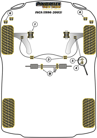 Non Power Steering Rack Mount Powerflex Polyurethane Bush Black Series Seat Inca (1996 - 2003) PFF85-231BLK