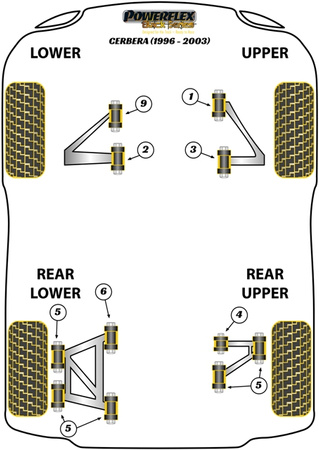 Rear Diff Mounting Rear Bush Powerflex Polyurethane Bush Black Series TVR Cerbera (1996 - 2006) PFR79-112BLK