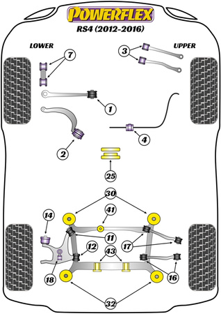 Tuleja przedniego górnego wahacza - regulacja kąta pochylenia Powerflex Road Series Audi A4 / S4 / RS4 & A4 / S4 / RS4 B8 (2008-2016)\RS4 (2012-2016) PFF3-203G