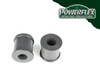 Front Anti Roll Bar To Wishbone Mounting Bush Powerflex Polyurethane Bush Heritage Collection Saab 96 (1960-1979) PFF66-407H