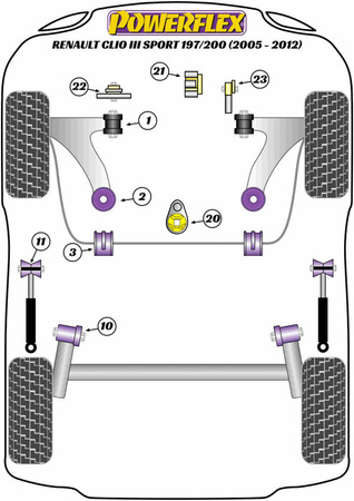 Polyurethan buchsen Powerflex Nissan Micra Models - Micra (K12) MK3 (2003-2009) PFF60-803-20.5 Nummer im Diagramm: 3