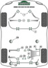 Montage des hinteren Hilfsrahmens Vorderer Einsatz Powerflex Polyurethanbuchse Heritage Collection BMW 5 Series E39 (1996 - 2004) E39 520 to 530 PFR5-521H