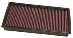K&N Luftfiltereinsatz BMW 745Li 4.4L - 33-2254