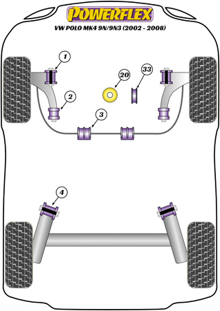 Przednia tuleja przedniego wahacza 30mm z regulacją kąta pochylenia Powerflex Road Series Volkswagen Polo & Polo MK4 9N/9N3 (2002 - 2008) PFF85-201G